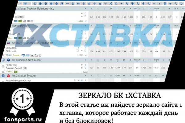 Kraken актуальные ссылки официальный сайт